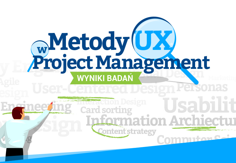 Metody UX w Project Management
